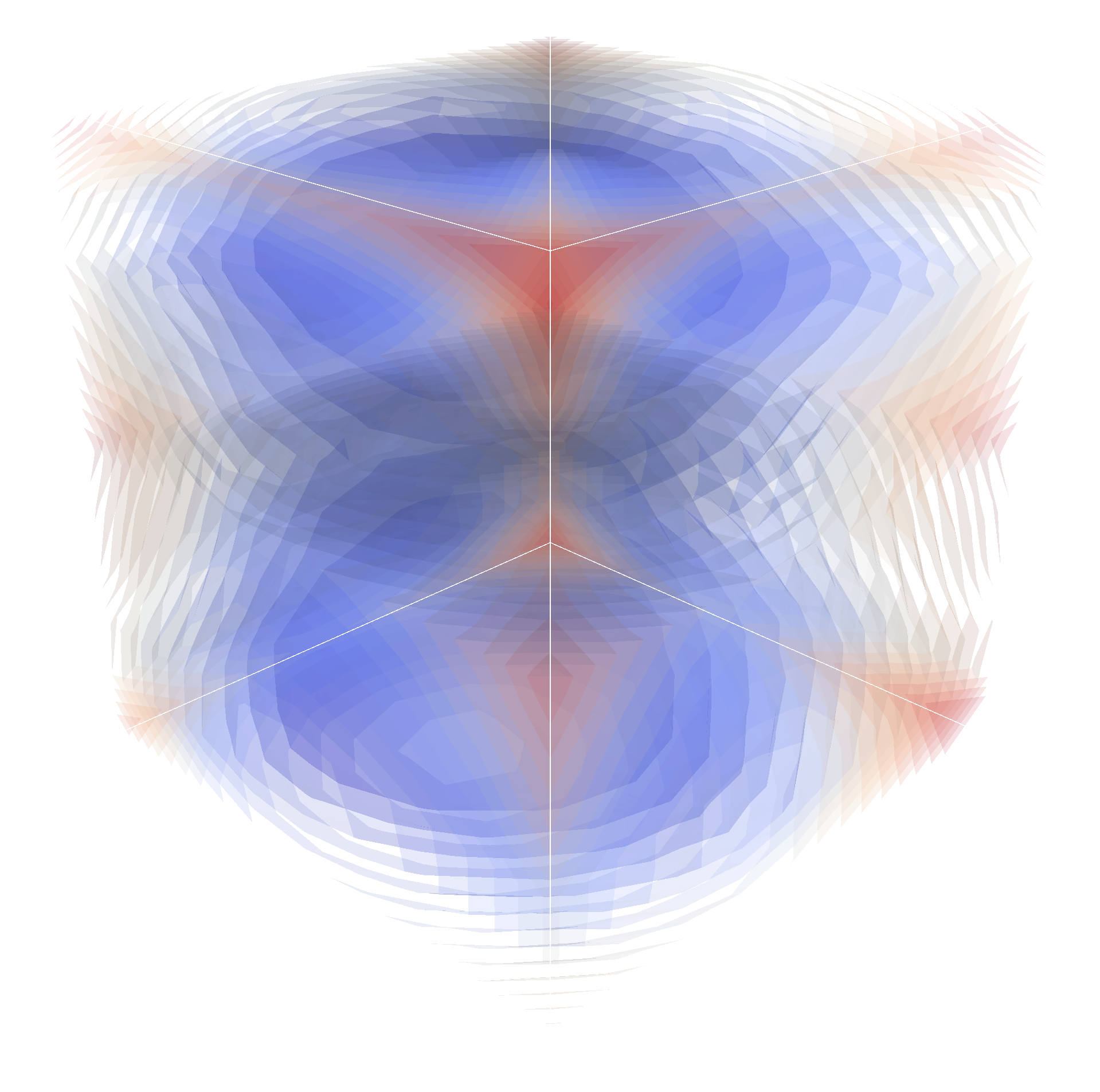 A three-dimensional field within a defined volume